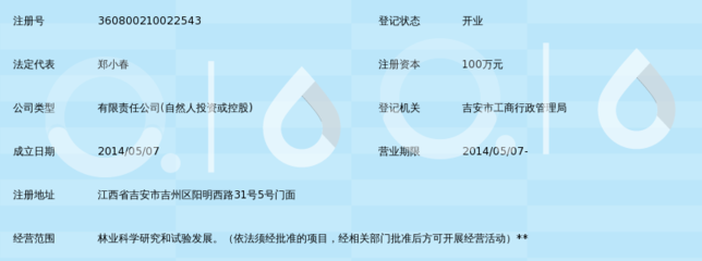 吉安精準林業科技服務 探索自然科學與試驗發展的創新之路
