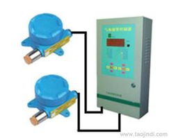 一氧化氮氣體全方位采購指南 供應(yīng)、批發(fā)、價格與優(yōu)質(zhì)平臺推薦